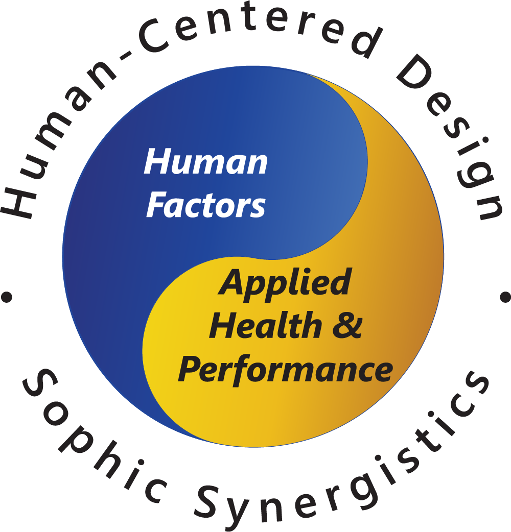 Human-Centered Design is Human Factors and Applied Health & Performance